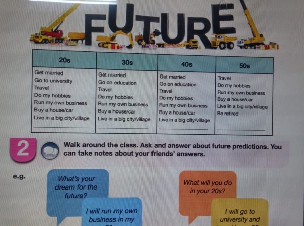 Whats your dream for the future ? - Nurten Özerciyes
